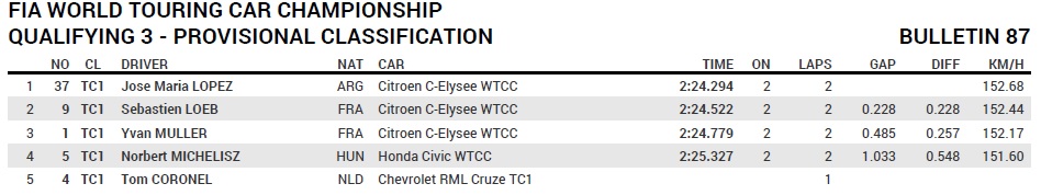 2014 macau q3