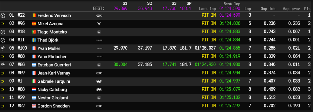 2019 morocco q2 q2