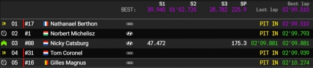 2020 slovakia q3