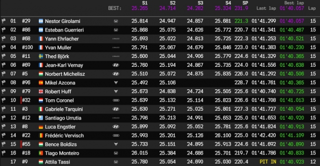 most r1
