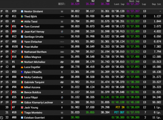 zolder r1